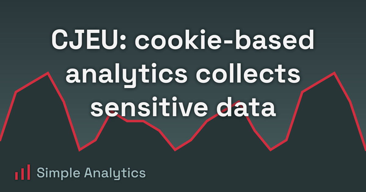 CJEU: cookie-based analytics collects sensitive data