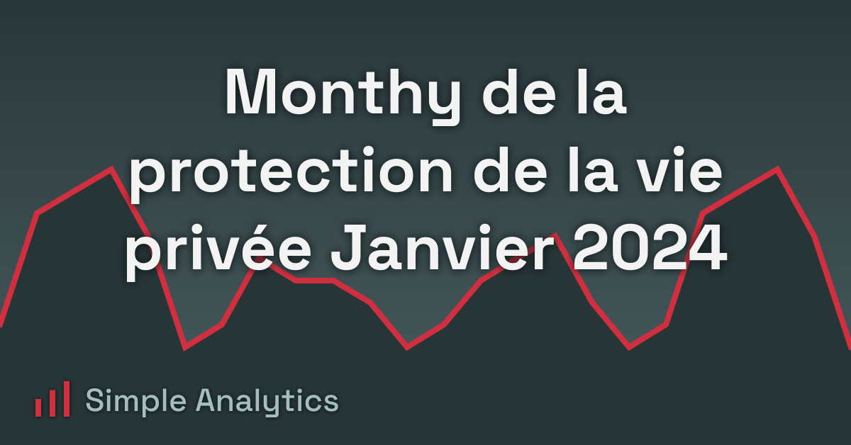 Monthy de la protection de la vie privée Janvier 2024