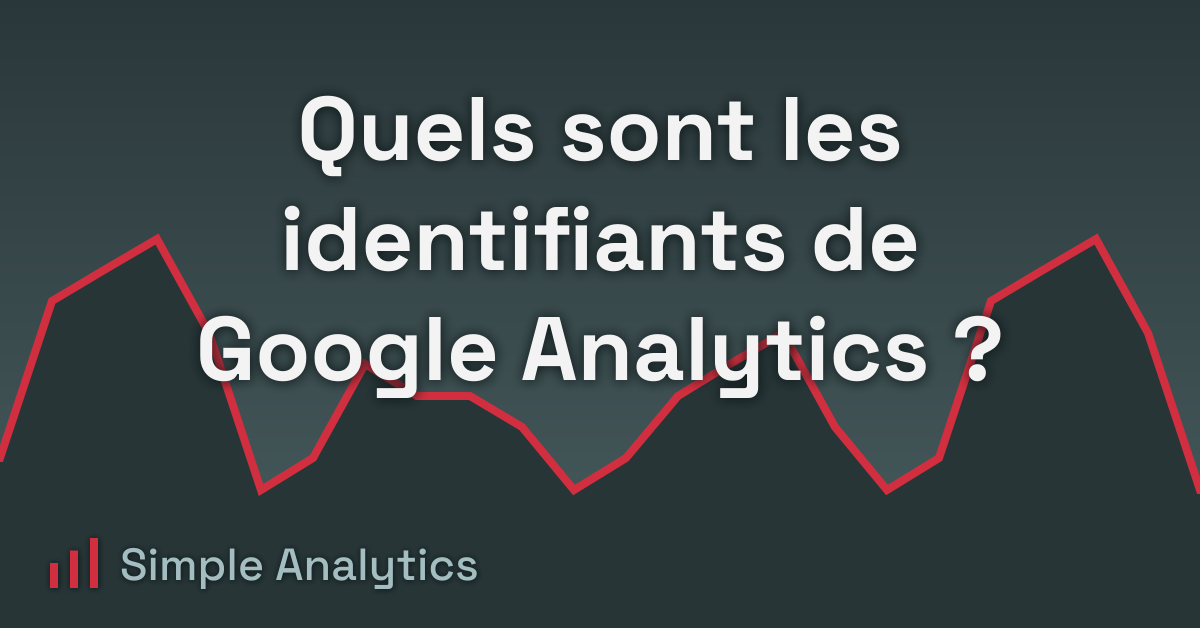 Quels sont les identifiants de Google Analytics ?