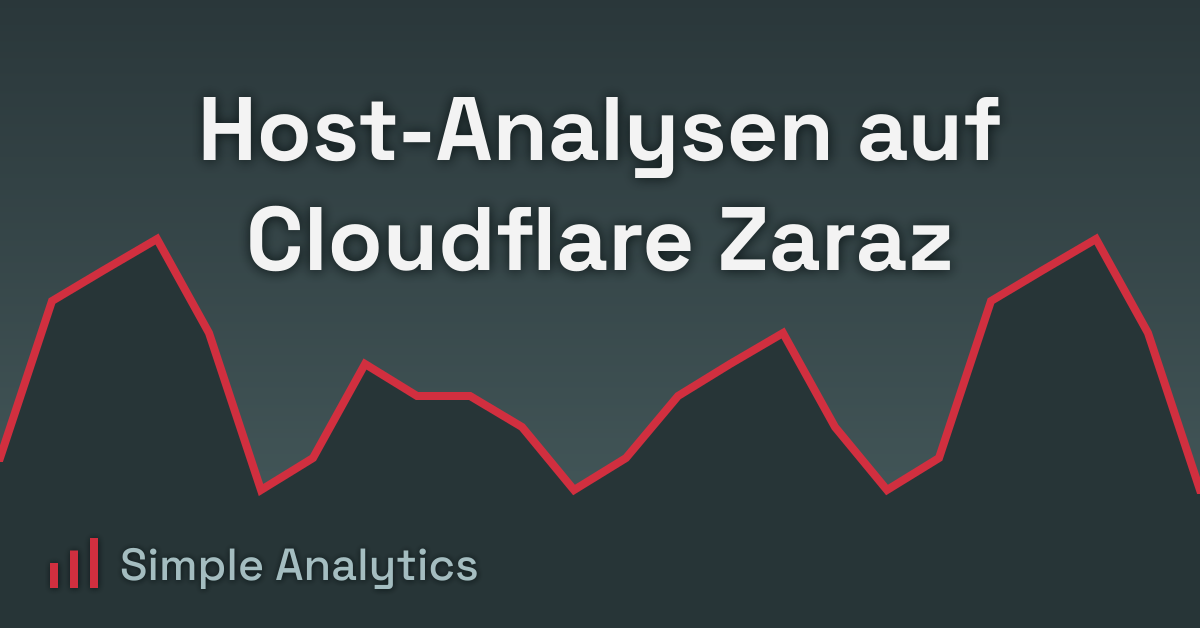 Host-Analysen auf Cloudflare Zaraz