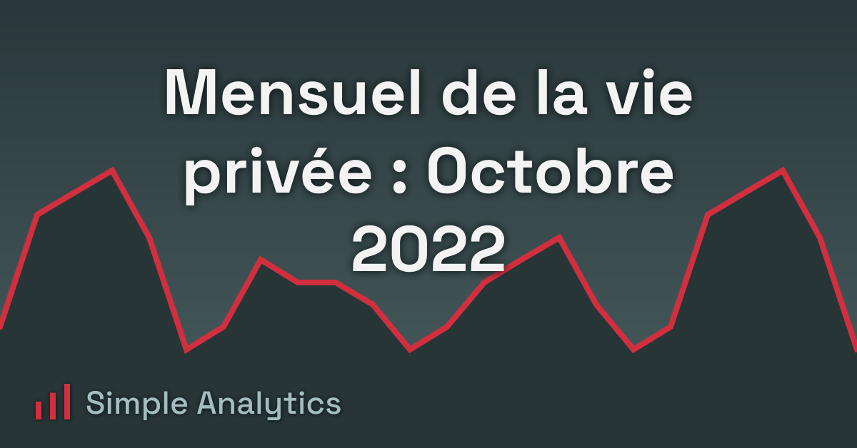 Mensuel de la vie privée : Octobre 2022