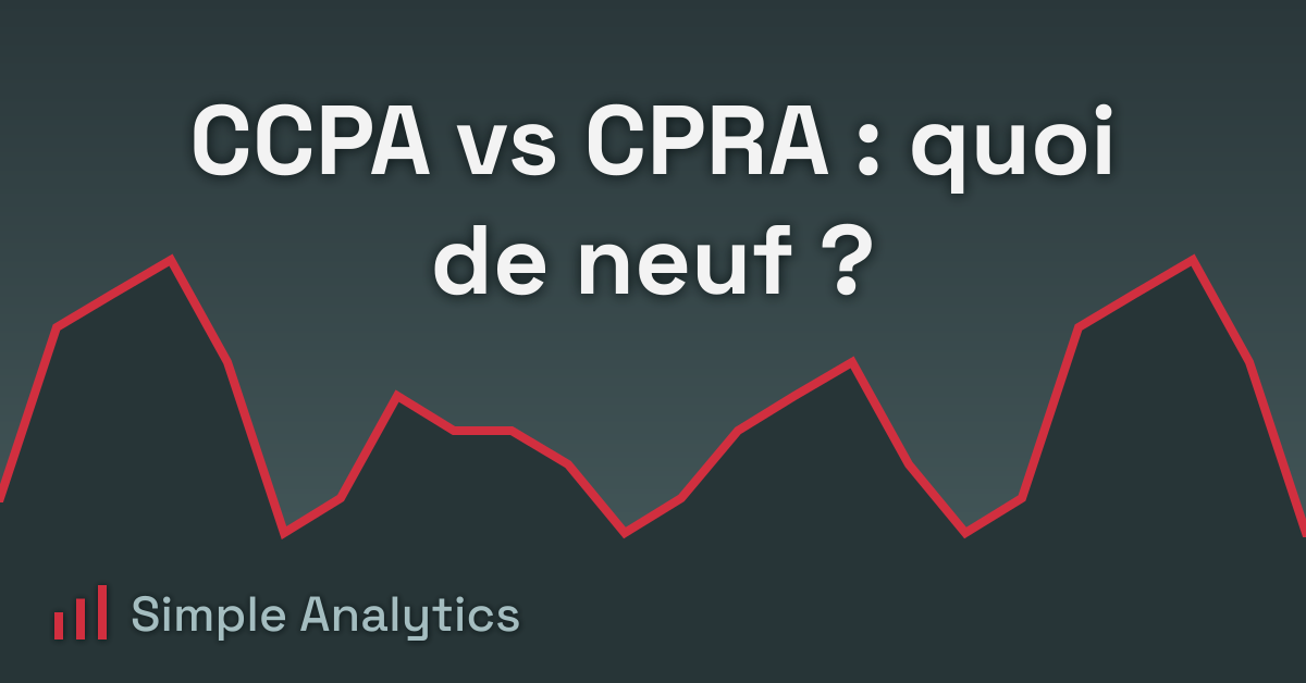 CCPA vs CPRA : quoi de neuf ?