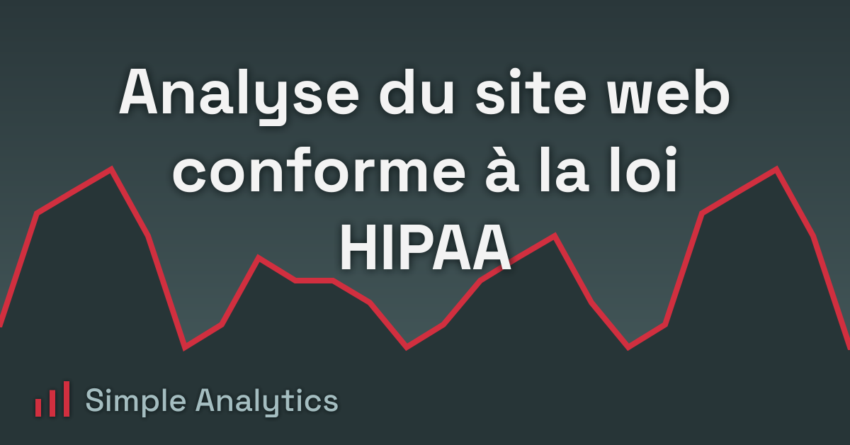 Analyse du site web conforme à la loi HIPAA