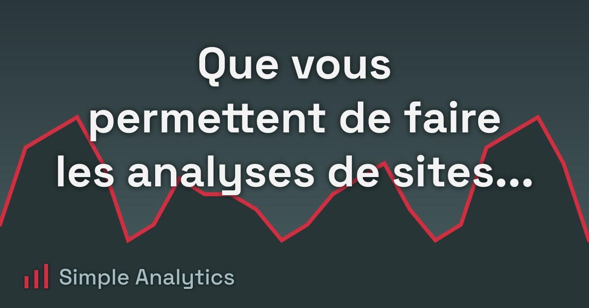 Que vous permettent de faire les analyses de sites web ?