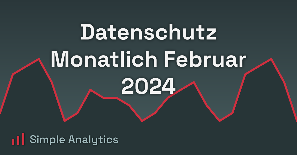 Datenschutz Monatlich Februar 2024