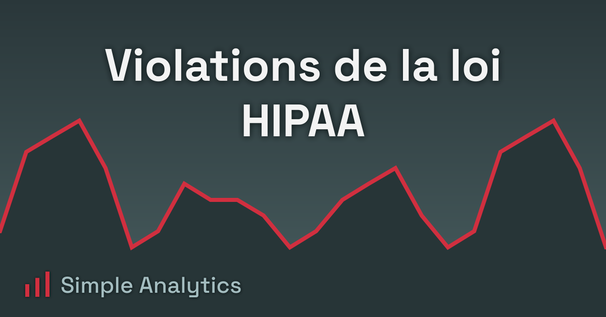 Violations de la loi HIPAA