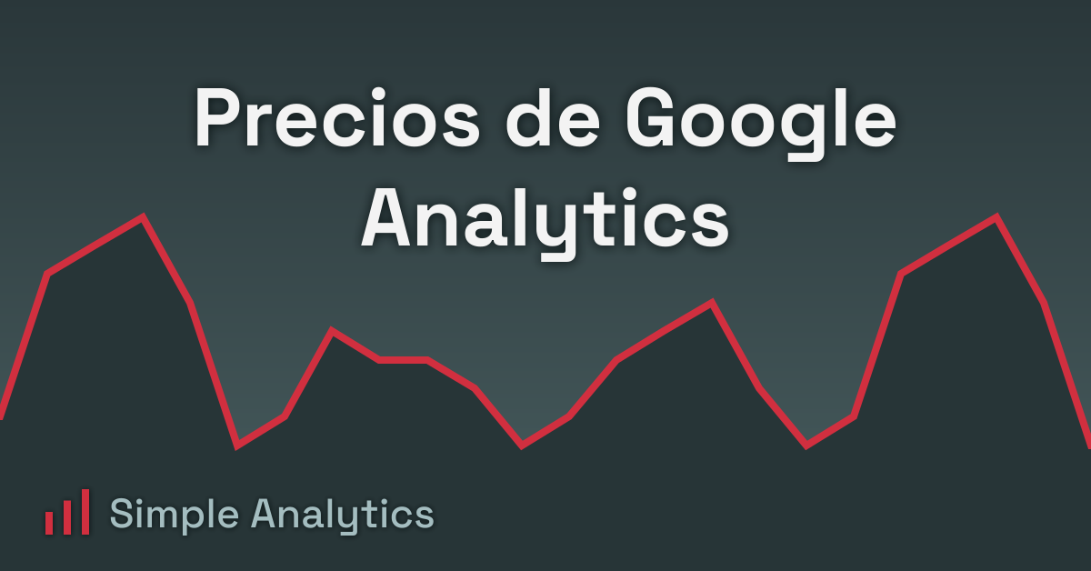 Precios de Google Analytics