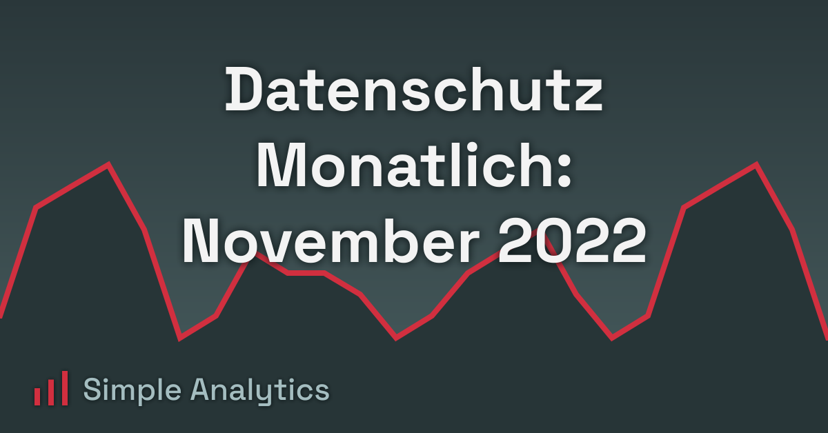 Datenschutz Monatlich: November 2022