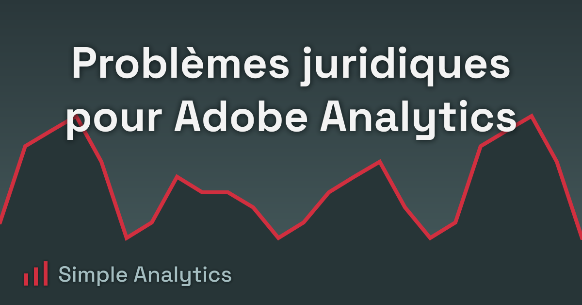 Problèmes juridiques pour Adobe Analytics