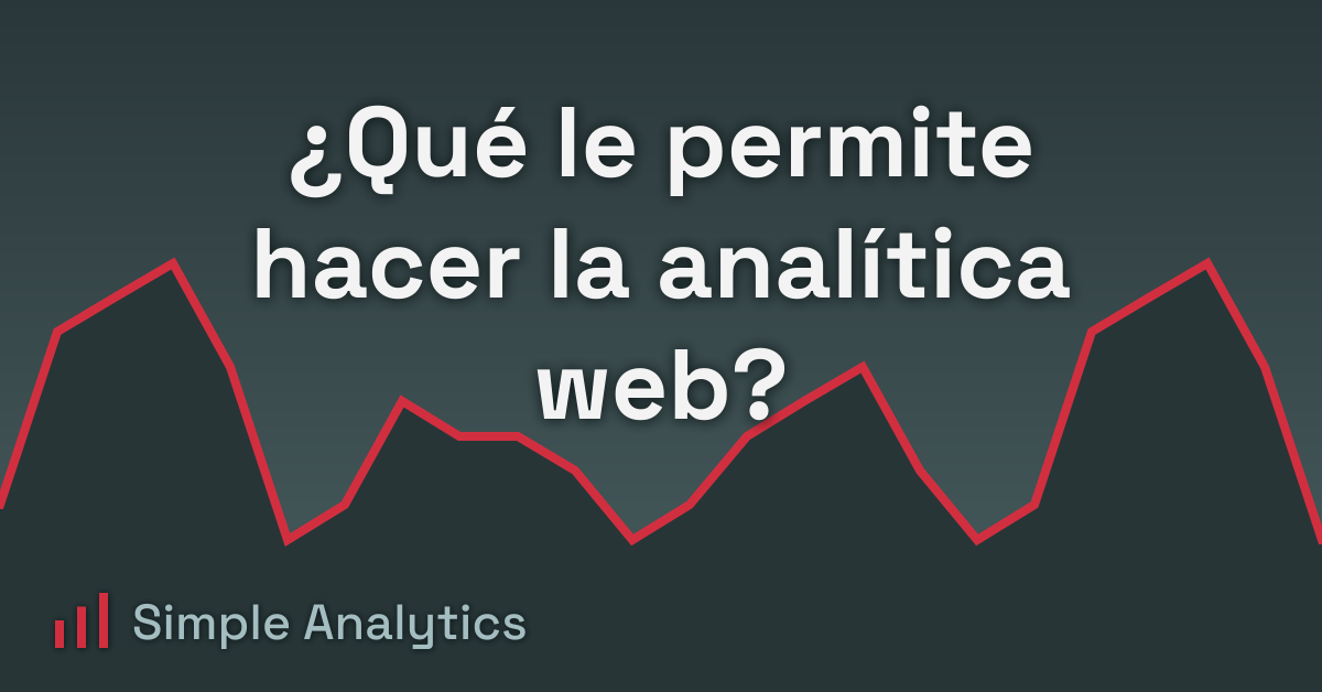 ¿Qué le permite hacer la analítica web?