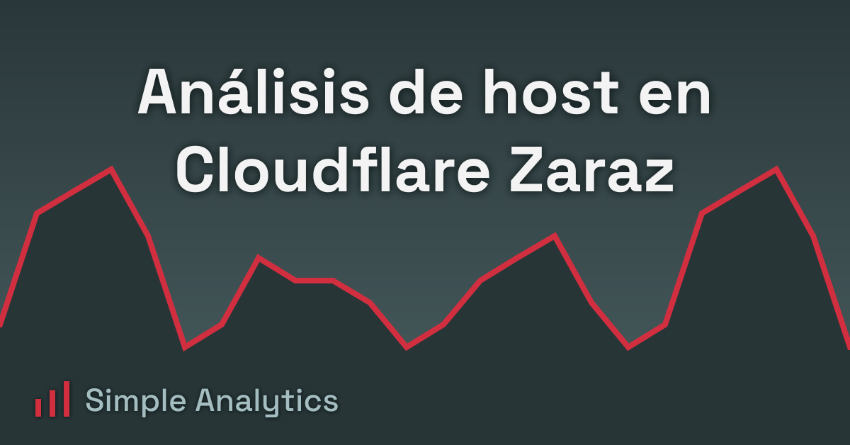 Análisis de host en Cloudflare Zaraz