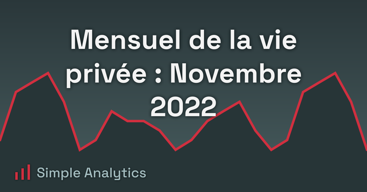 Mensuel de la vie privée : Novembre 2022