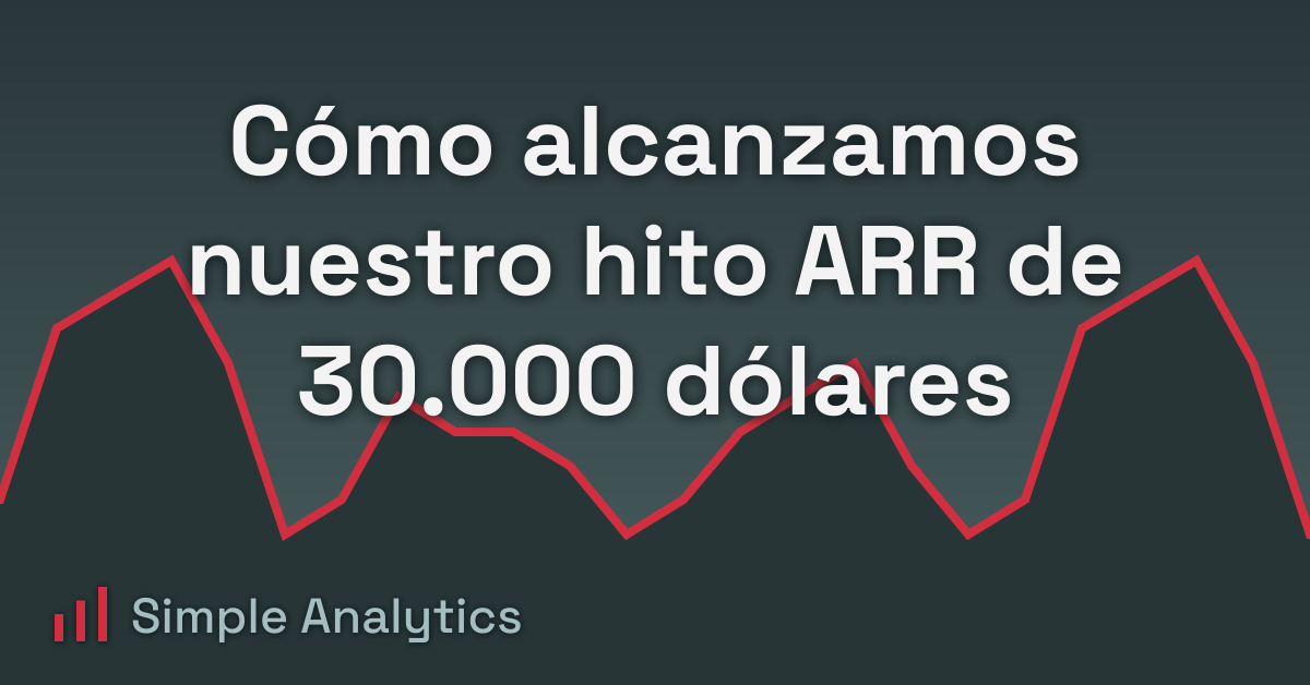 Cómo alcanzamos nuestro hito ARR de 30.000 dólares