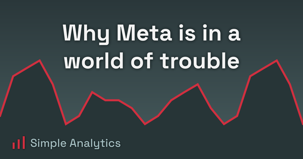 Why Meta is in a world of trouble