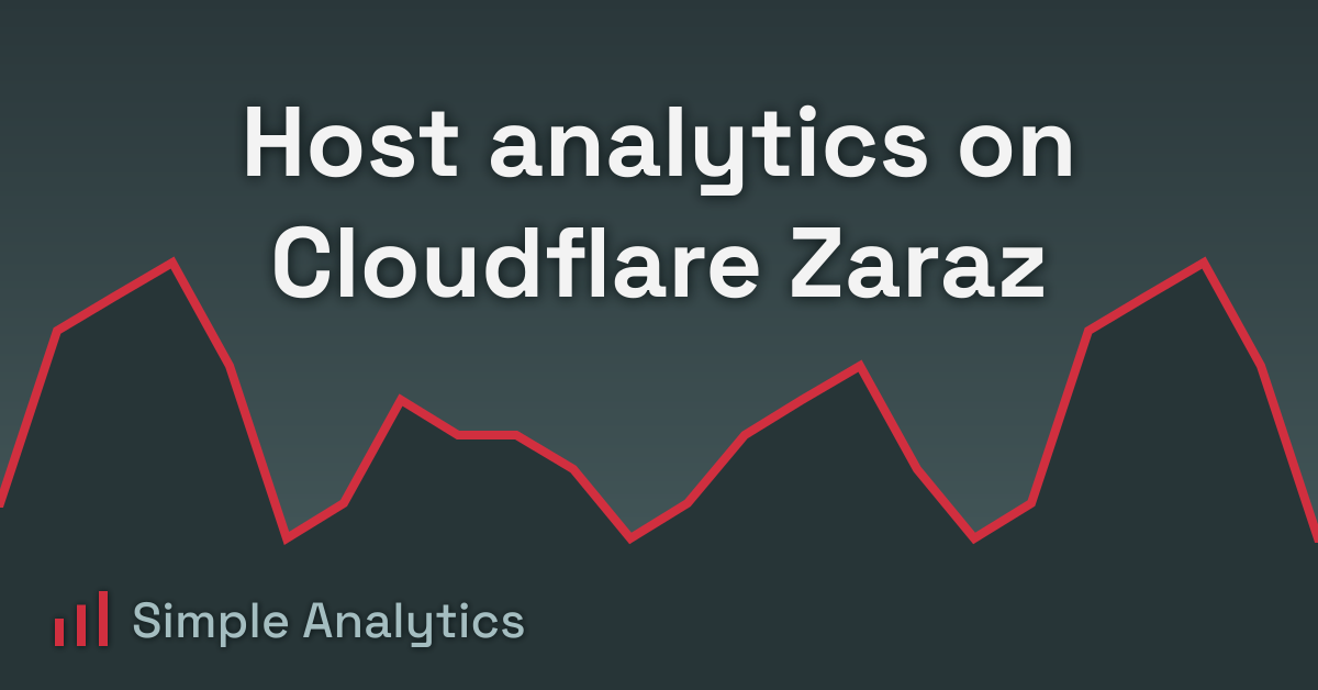 Host analytics on Cloudflare Zaraz