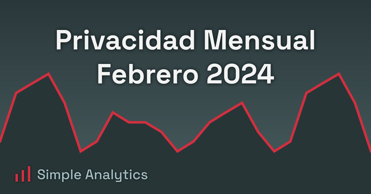 Privacidad Mensual Febrero 2024