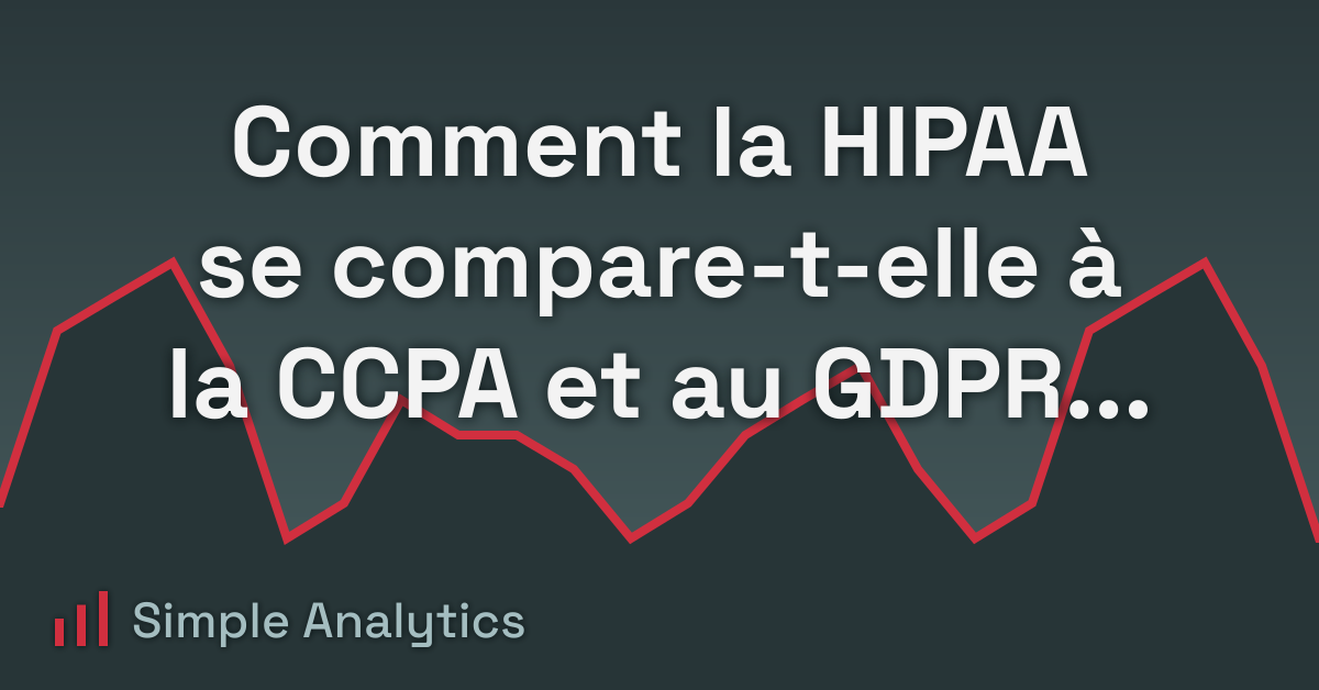 Comment la HIPAA se compare-t-elle à la CCPA et au GDPR ?