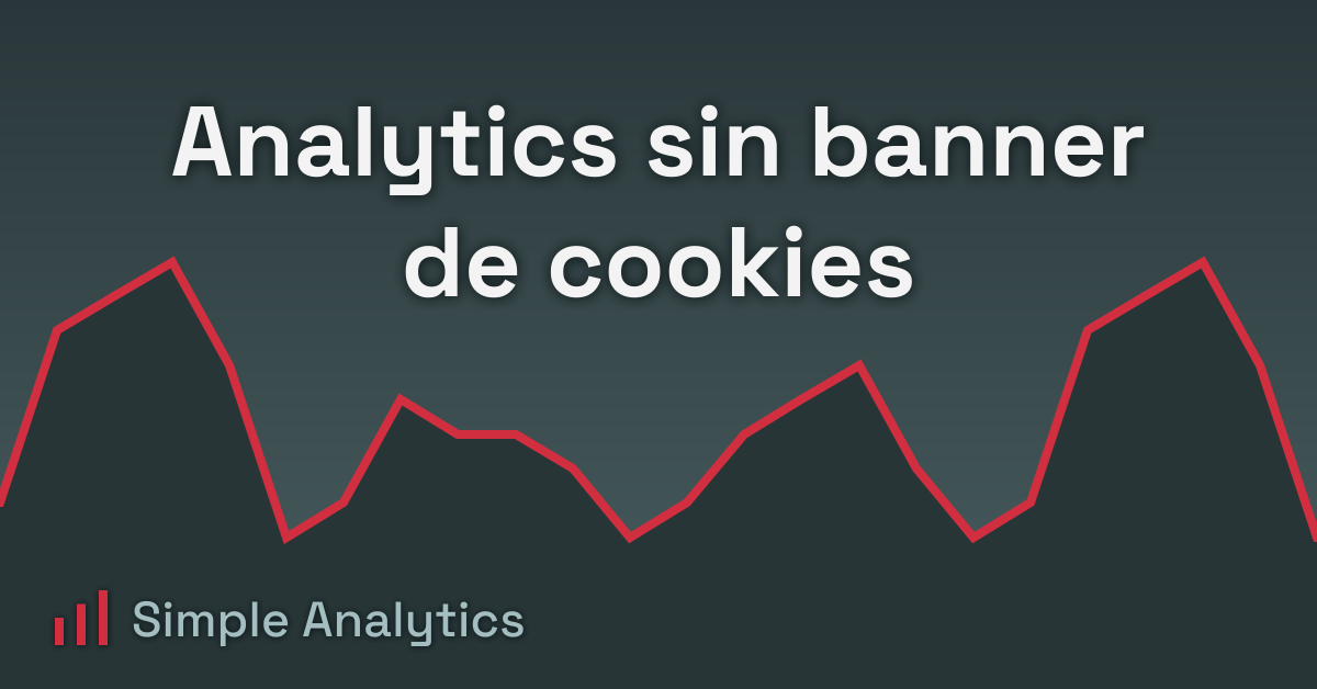 Analytics sin banner de cookies