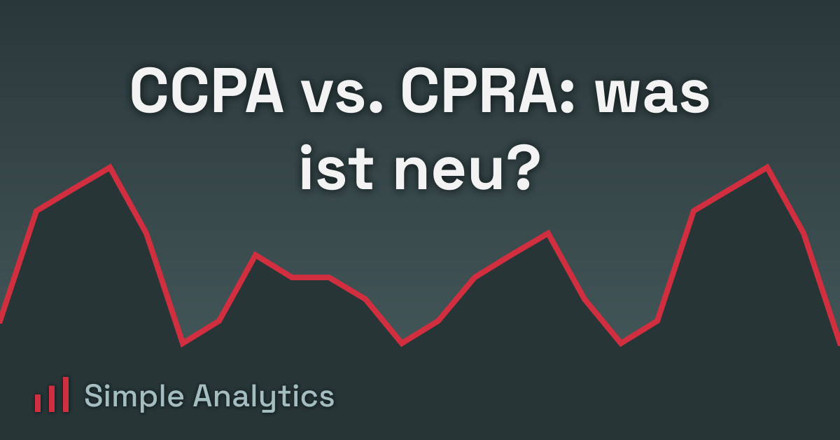 CCPA vs. CPRA: was ist neu?