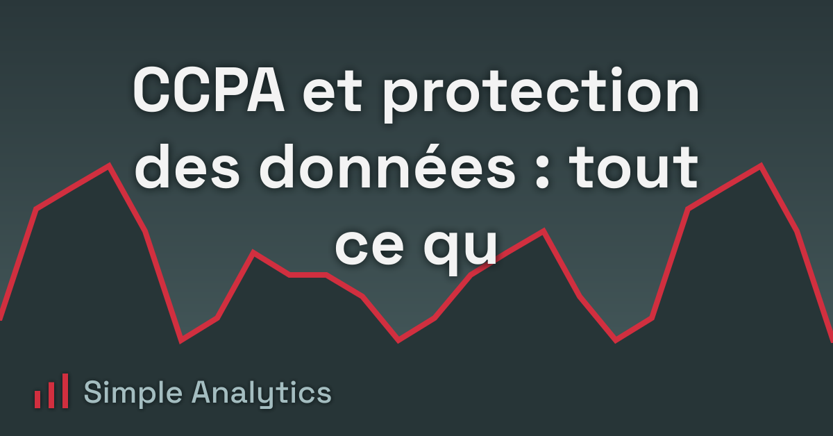 CCPA et protection des données : tout ce qu'il faut savoir