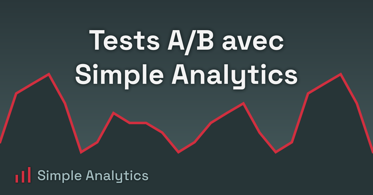 Tests A/B avec Simple Analytics