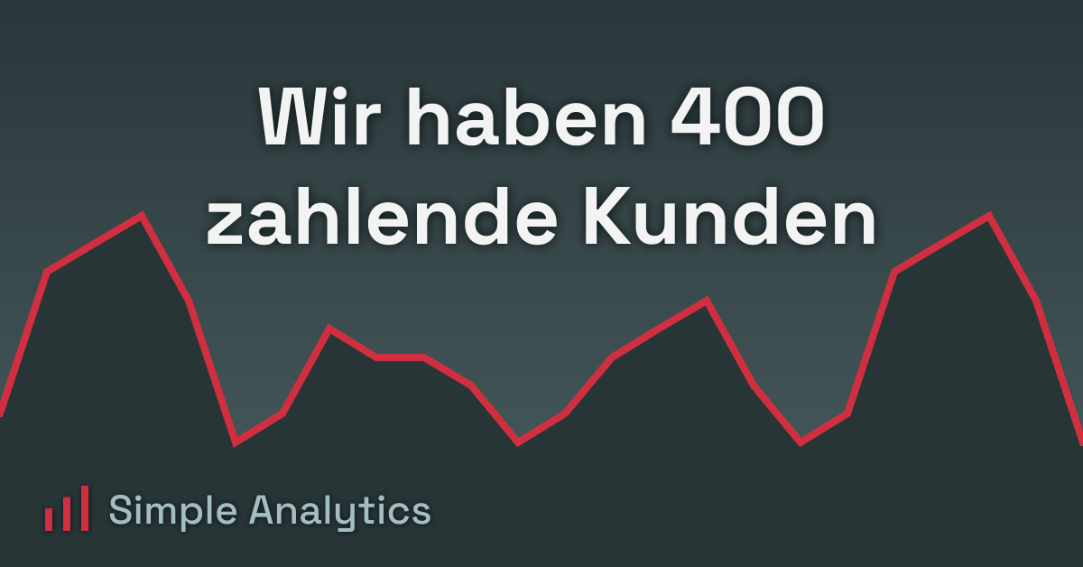 Wir haben 400 zahlende Kunden