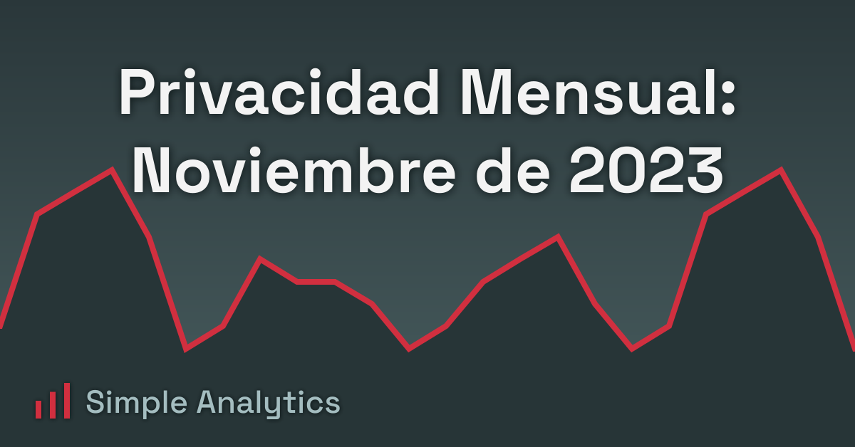 Privacidad Mensual: Noviembre de 2023