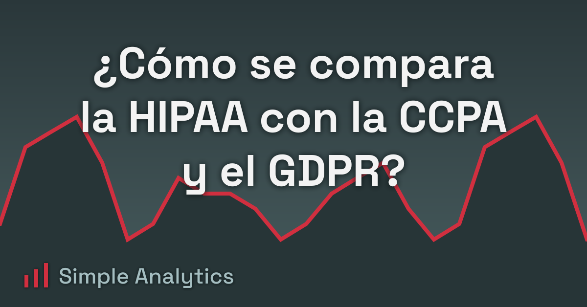 ¿Cómo se compara la HIPAA con la CCPA y el GDPR?