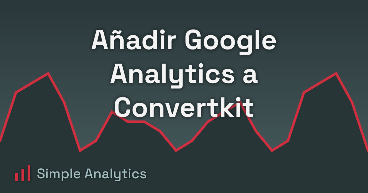 Añadir Google Analytics a Convertkit