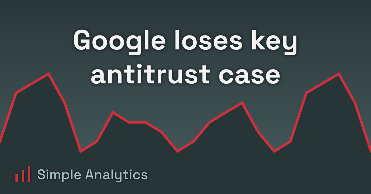 Google loses key antitrust case