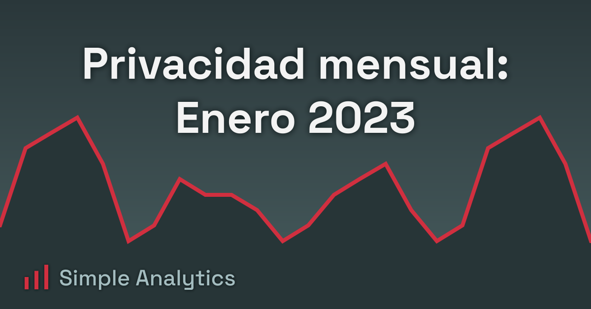 Privacidad mensual: Enero 2023