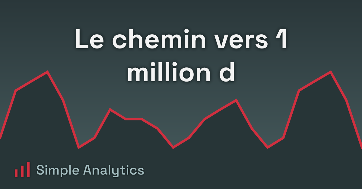 Le chemin vers 1 million d'ARR - Mise à jour de mai